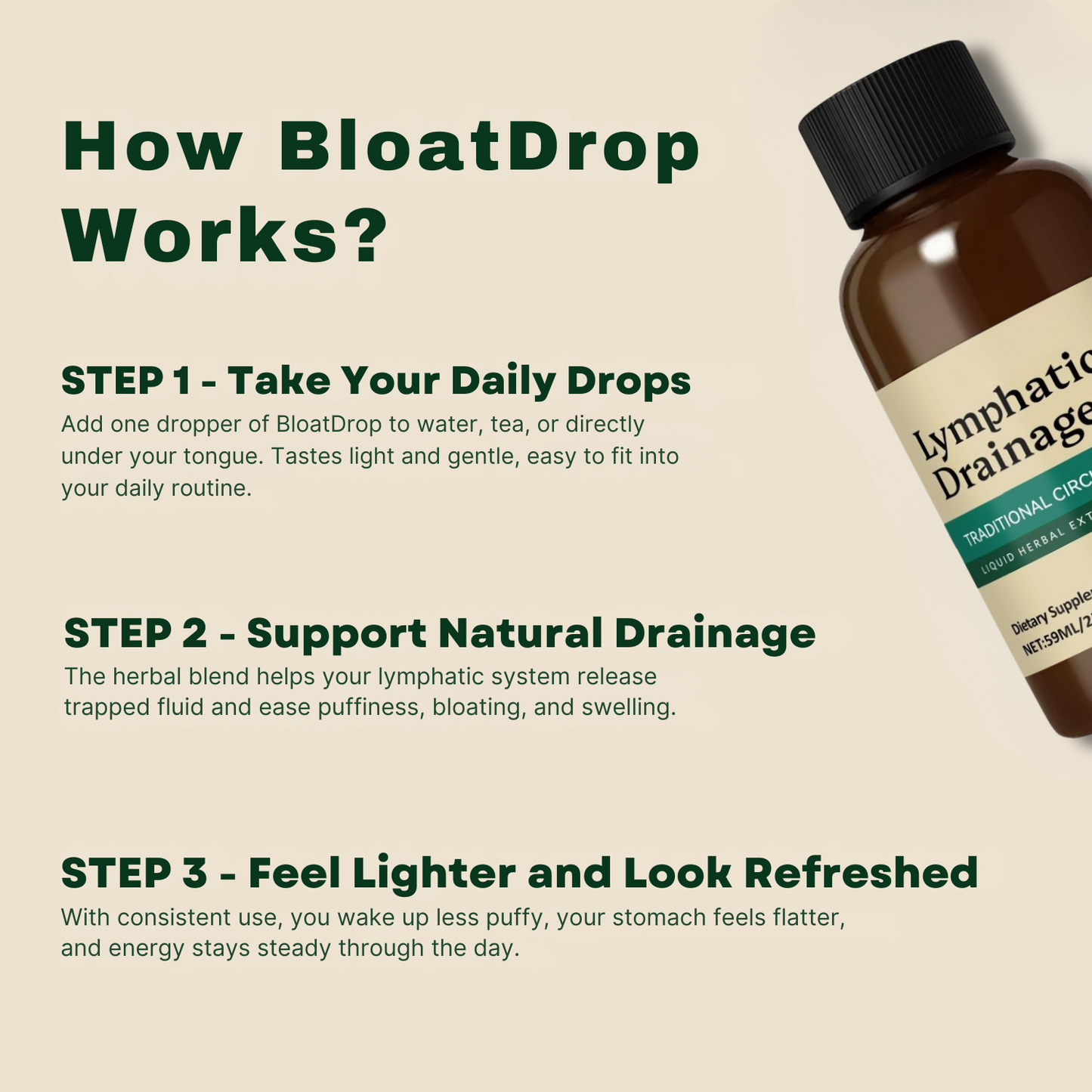 Lymphatic Drainage Supplement | Herbal Blend